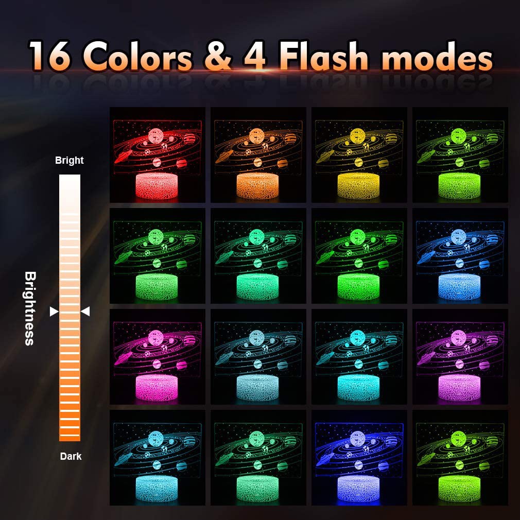 Solar System Nine Planets Lava - Lava Lamp Desktop review and price