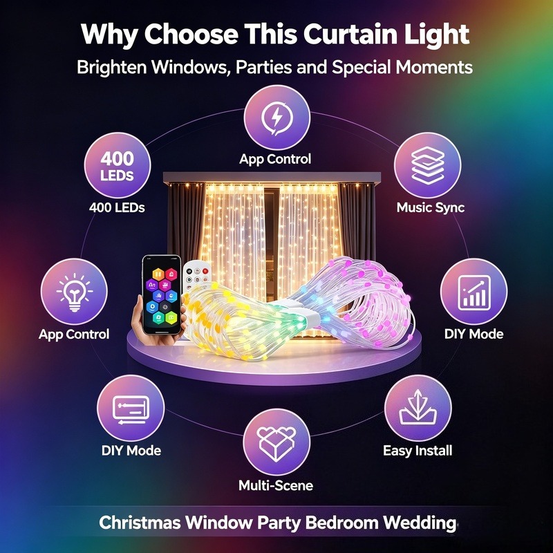 USB Powered App Controlled LED - Lighting Christmas Decor review and price