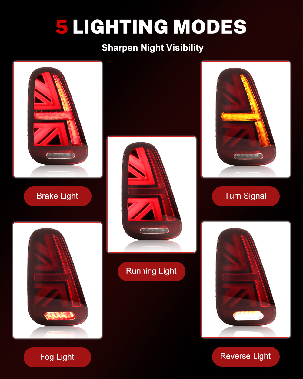 iJDM Car Union Jack Rear Tail  - Union Lighting & Decor Montreal Quebec review and price