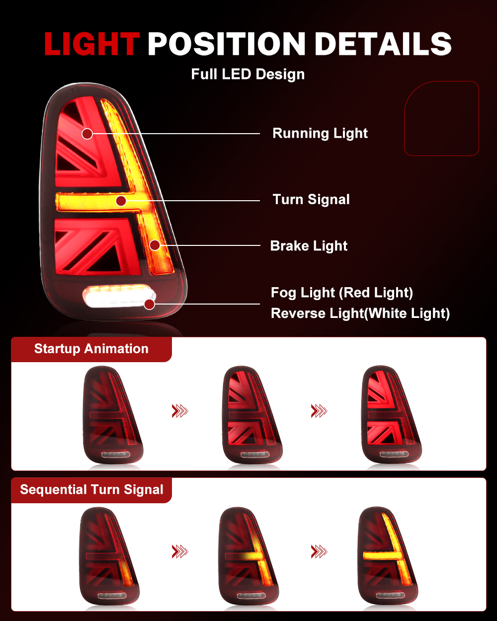 iJDM Car Union Jack Rear Tail  - Union Lighting & Decor Montreal Quebec review and price